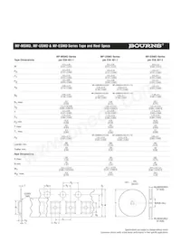 MF-MSMD110/16-2 Datasheet Pagina 4