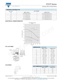 PTCTT95R500GTELAR Datasheet Page 2