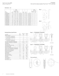 PTR030V0900-BK1 Datasheet Pagina 2