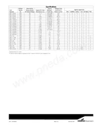 SR-5-80MA-BK Datasheet Page 2