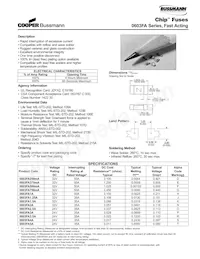 TR/0603FA3A Datasheet Copertura