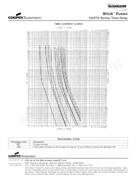 TR2/1025TD750MA Datenblatt Seite 2