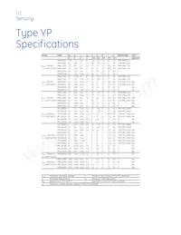 YPCL0010T數據表 頁面 3