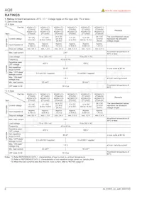 AQ3A1-C1-ZT24VDC Datasheet Pagina 2