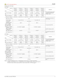 AQ3A1-C1-ZT24VDC Datasheet Pagina 3