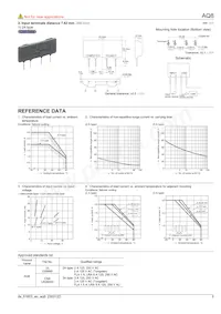 AQ3A1-C1-ZT24VDC Datenblatt Seite 5