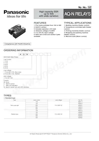 AQN611 Datasheet Copertura