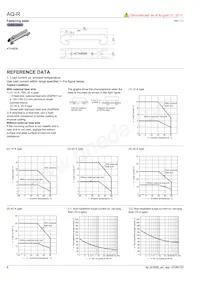 AQR40A2-S-Z4/6VDC數據表 頁面 6