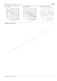 AQR40A2-S-Z4/6VDC Datasheet Pagina 7