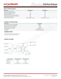 DP4R60E60BH Datasheet Pagina 2