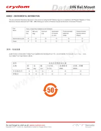 DRA1-SPF380D25R Datasheet Pagina 5