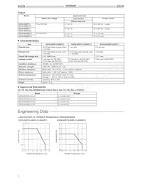 G3CN-202PL1-DC12數據表 頁面 2