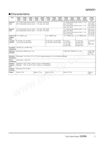 G3NA-425B-UTU-2 AC100-240 Datasheet Pagina 5