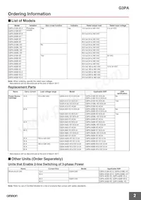 G3PA-220B-VD-2S Datenblatt Seite 2