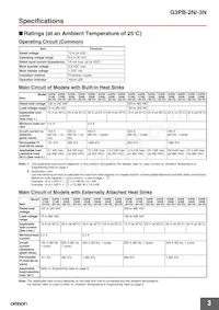 G3PB-545B-3N-VD DC12-24 Datasheet Pagina 3