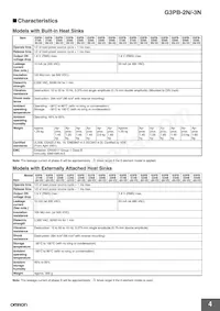 G3PB-545B-3N-VD DC12-24 Datasheet Pagina 4