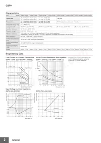 G3PH-5150B AC100-240數據表 頁面 2