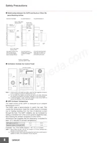 G3PH-5150B AC100-240 Datasheet Pagina 8