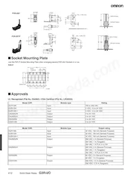 G3R-OD201SN-UTU DC5-24 Datasheet Pagina 6