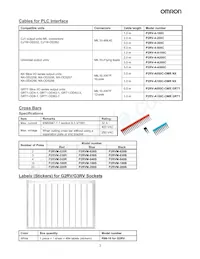 G3RV-SL700-D-C1D2 DC24 Datasheet Pagina 3