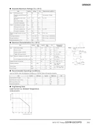 G3VM-22FO Datasheet Page 2