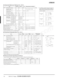 G3VM-353E1 Datasheet Pagina 2