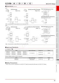 G3VM-401E(TR) Datasheet Pagina 6