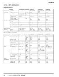 G3VM-WF(TR) Datasheet Pagina 22