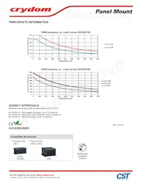 HDC60A160H數據表 頁面 4