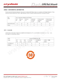 HS122DR-CC2450W3U Datasheet Pagina 4