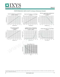 PAA127S數據表 頁面 4