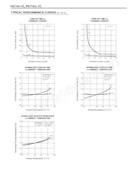 PS7141L-1C-E3-A Datasheet Pagina 4