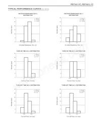 PS7141L-1C-E3-A Datasheet Pagina 5