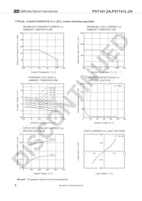 PS7141L-2A-E5-A Datasheet Pagina 6