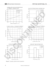 PS7142L-1A-E4-A Datasheet Pagina 8