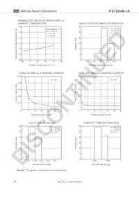 PS7200A-1A-F3-A數據表 頁面 6