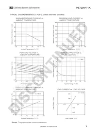 PS7200H-1A-E3-A Datasheet Page 5