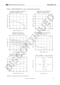 PS7200K-1A-E3-A Datasheet Pagina 5