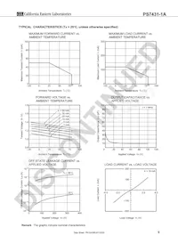 PS7431-1A-E3-A Datasheet Page 5