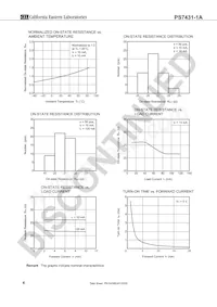 PS7431-1A-E3-A Datasheet Page 6