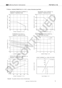 PS7801J-1A-F3-A數據表 頁面 5