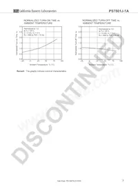 PS7801J-1A-F3-A Datenblatt Seite 7