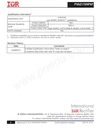 PVAZ172NS Datasheet Pagina 6