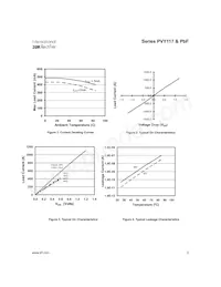 PVY117-TPBF Datasheet Page 3