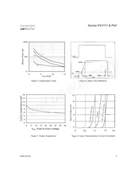 PVY117-TPBF Datenblatt Seite 4