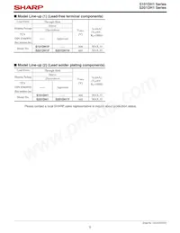 S101DH1F Datasheet Pagina 6