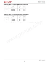 S102S12F Datasheet Pagina 5