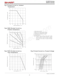 S108T02F Datasheet Page 6