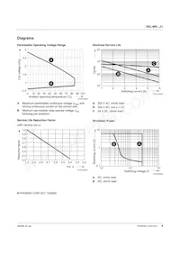 2961493 Datasheet Page 4