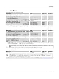 2967552 Datasheet Pagina 2